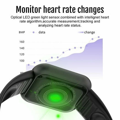 Heart Rate and Blood Pressure Monitor Smartwatch